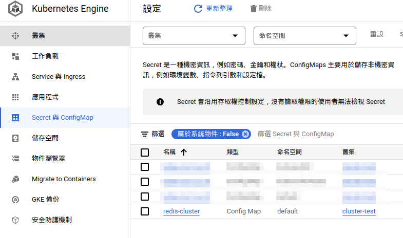 ConfigMap