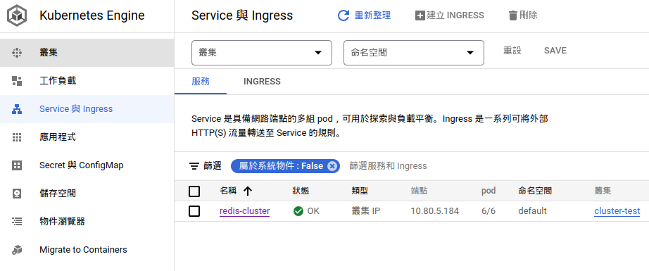 service